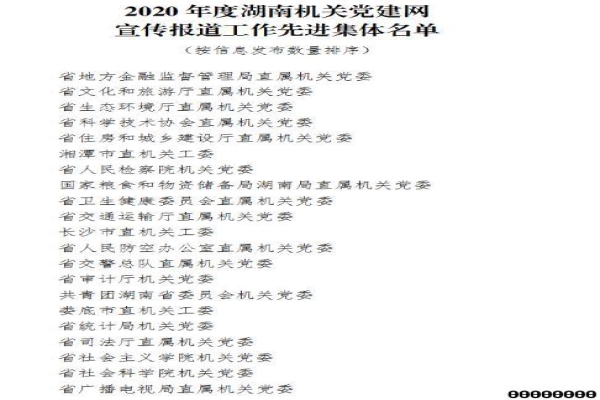 新葡的京集团3512vip机关党委喜获2020年度湖南机关党建网宣传报道工作先进集体